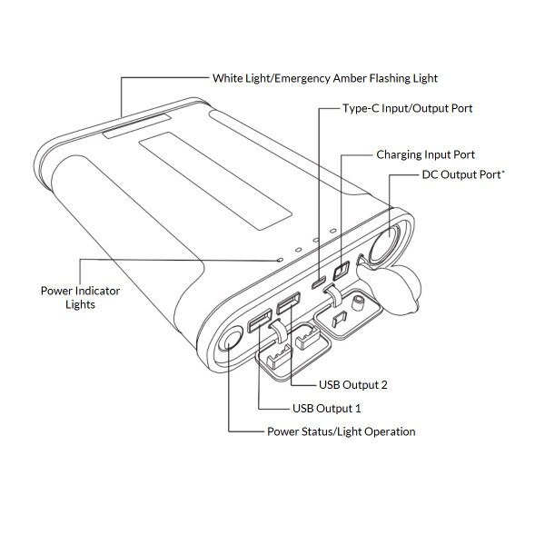 BiPAP Travel Battery